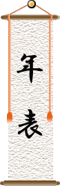 N\